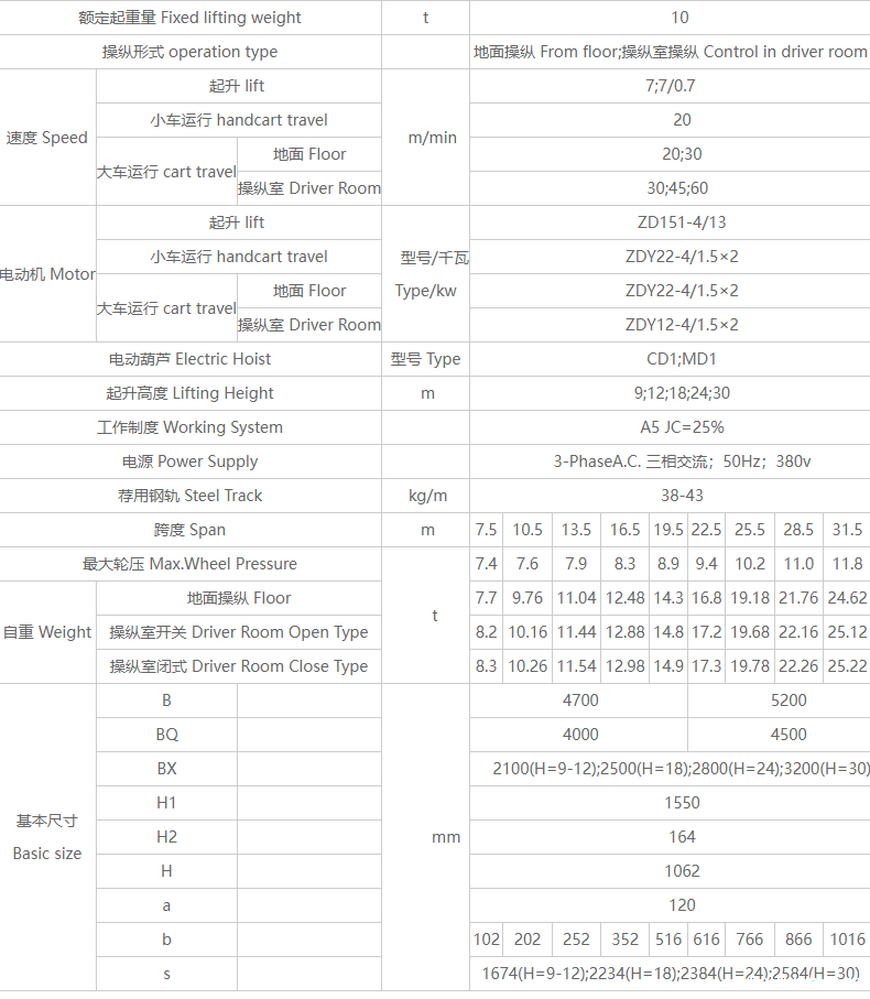 10吨电动葫芦桥式起重机性能参数表
