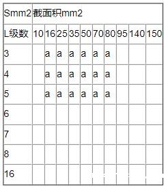 金属材料型(铝合金型材机壳)