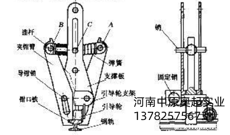星空体育官方账号夹轨器构成及工作原理