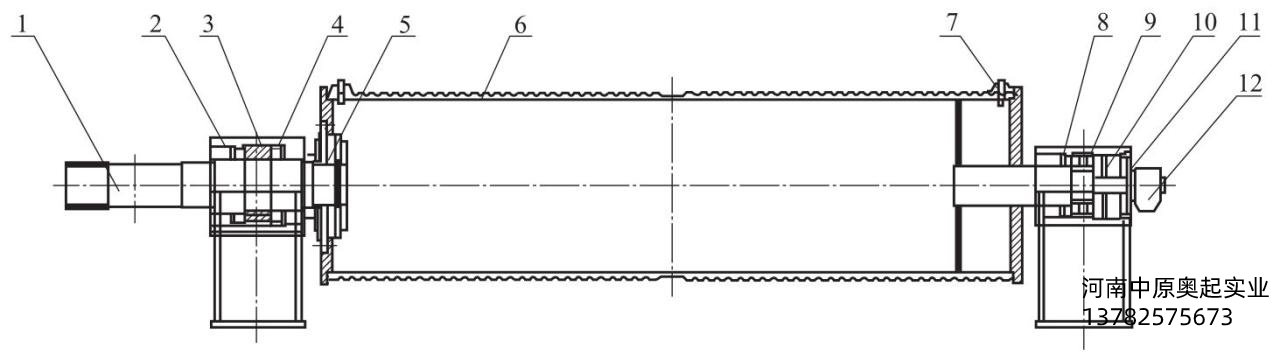 图2-23中、大欧式起重机卷筒组