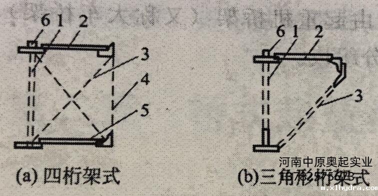 桁架结构桥架主梁断面图