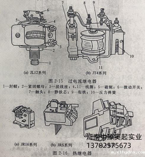 过电流继电器和热继电器